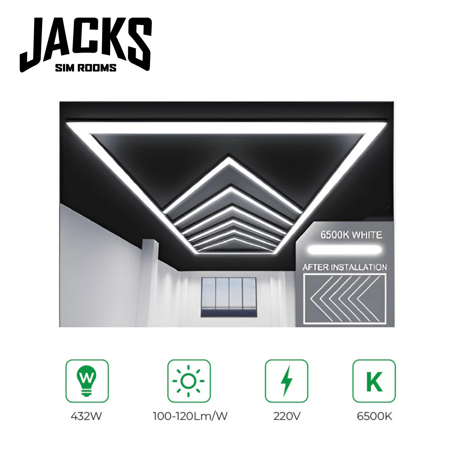 LED LIGHTING PATTERN WITH BORDER SYSTEM