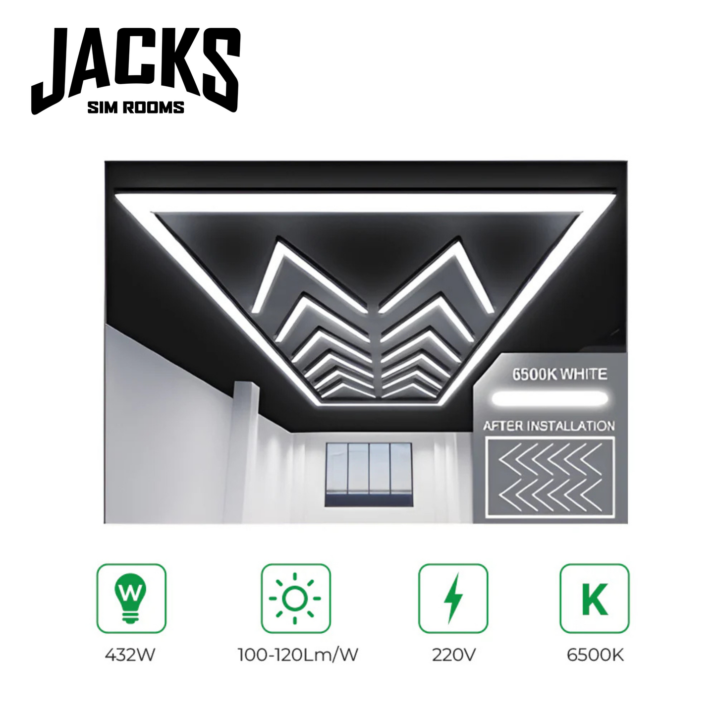 LED LIGHTING PATTERN WITH BORDER SYSTEM