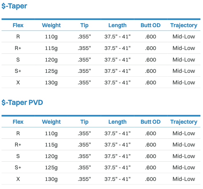 KBS $-TAPER IRON SHAFT - CHROME (.355 TAPER)