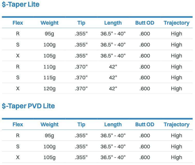 KBS $-TAPER LITE IRON SHAFT (.355 TAPER)