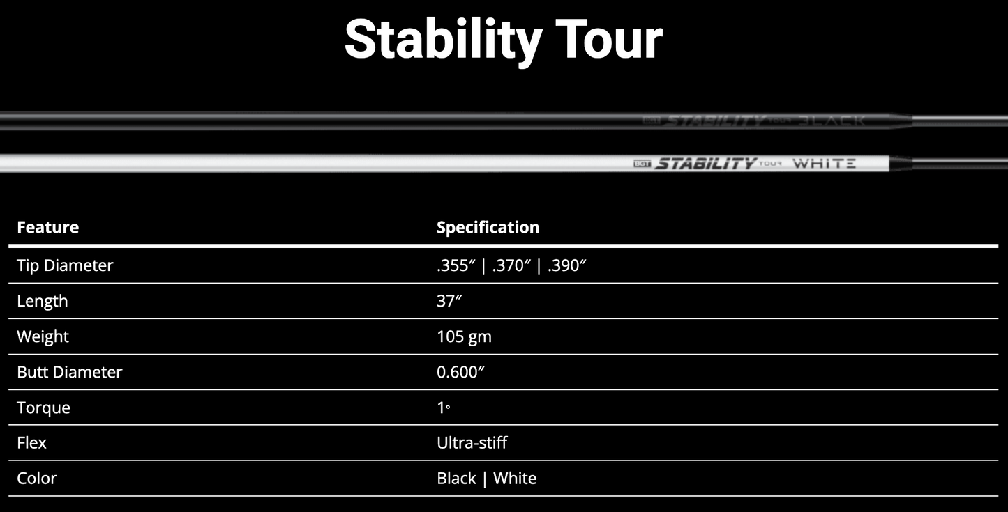 BREAKTHROUGH GOLF TECHNOLOGY STABILITY TOUR 2 POLAR PUTTER SHAFT