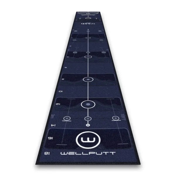 WELLPUTT 4M PUTTING MAT - THE OPEN EDITION