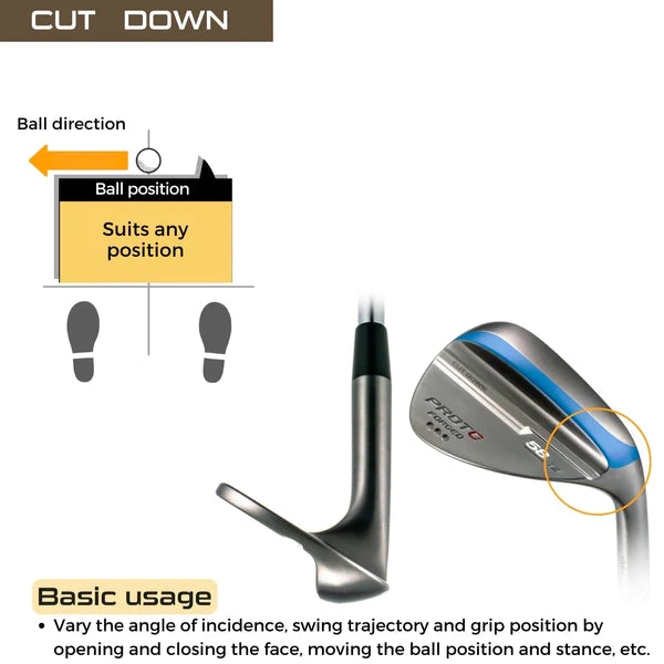 PROTOCONCEPT FORGED WEDGE